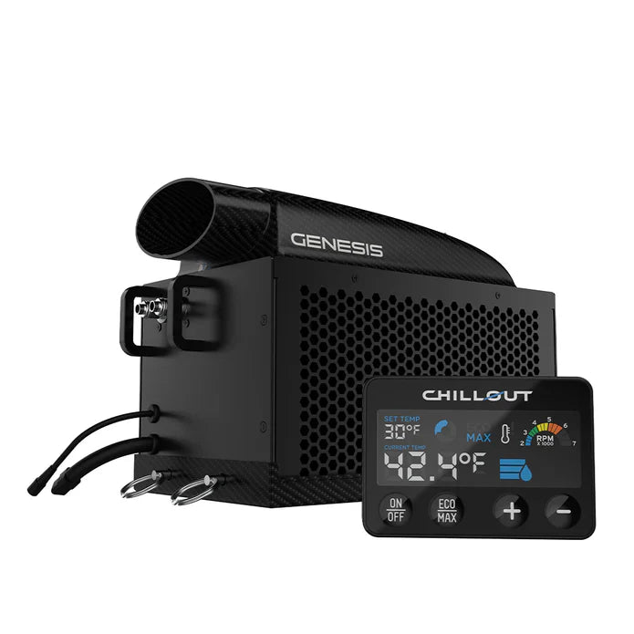 Chillout – Rpxpress