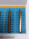 E TEMPERATURE MEASURING INDICATORS TEMP STRIPS TMG.08.E