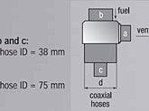 SEPARATOR, FUEL RIG